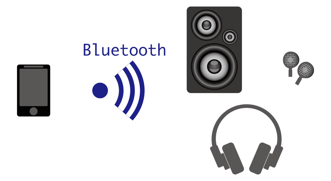 Bluetooth　ペアリング